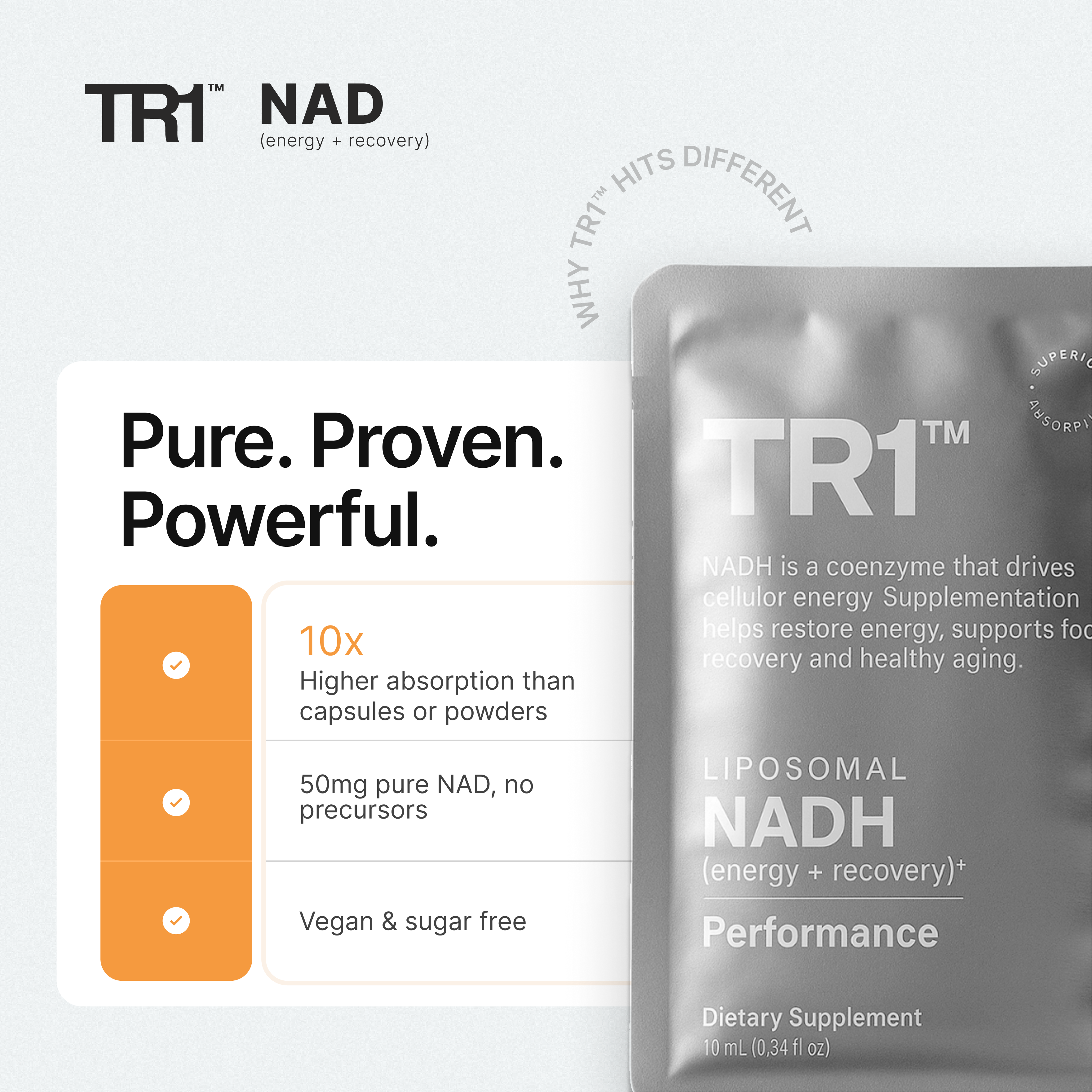 TR1 NAD supplement packaging with text highlighting features on a light gray background