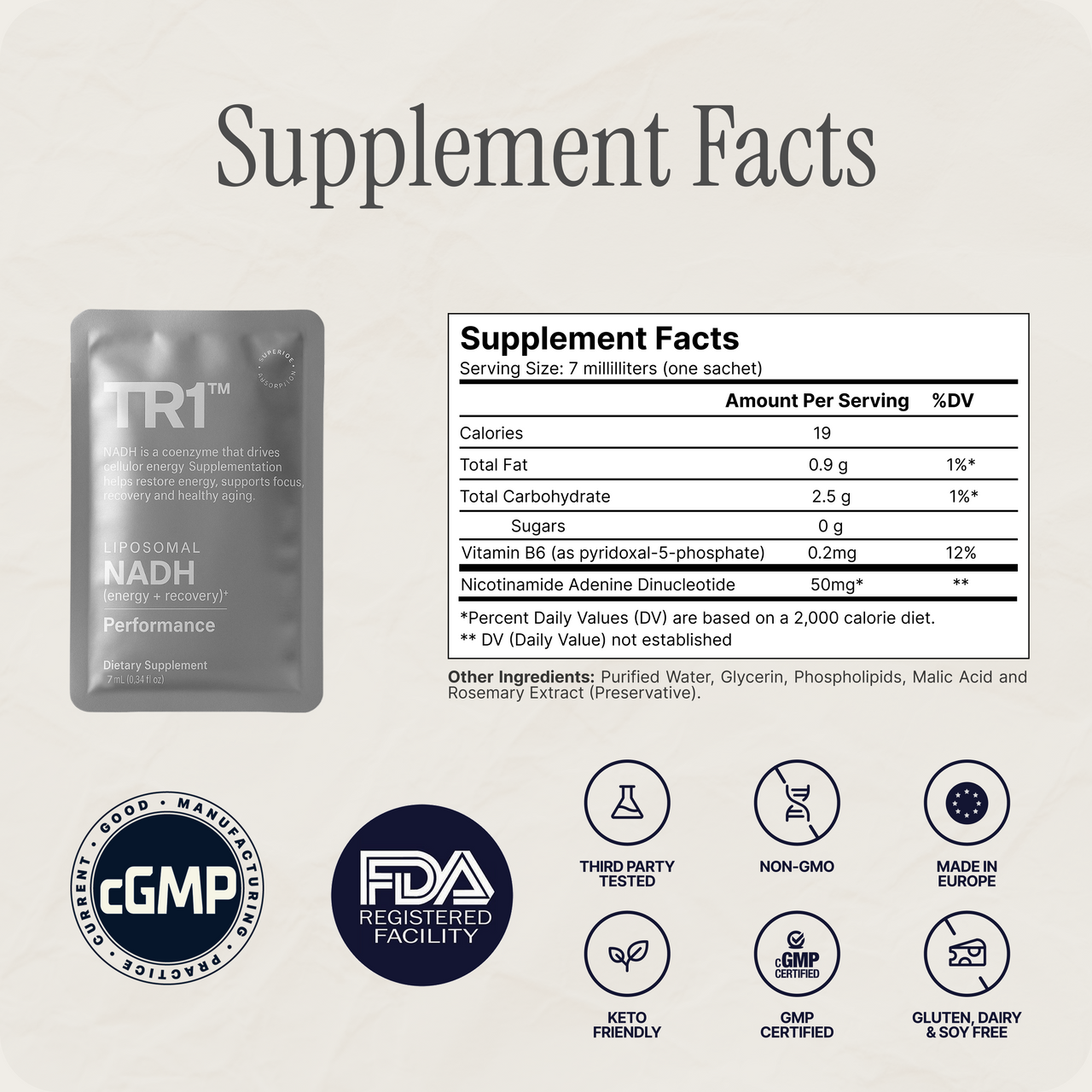 TR1 Performance - NAD Cards