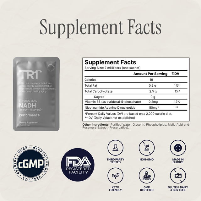 TR1 Performance - NAD Cards